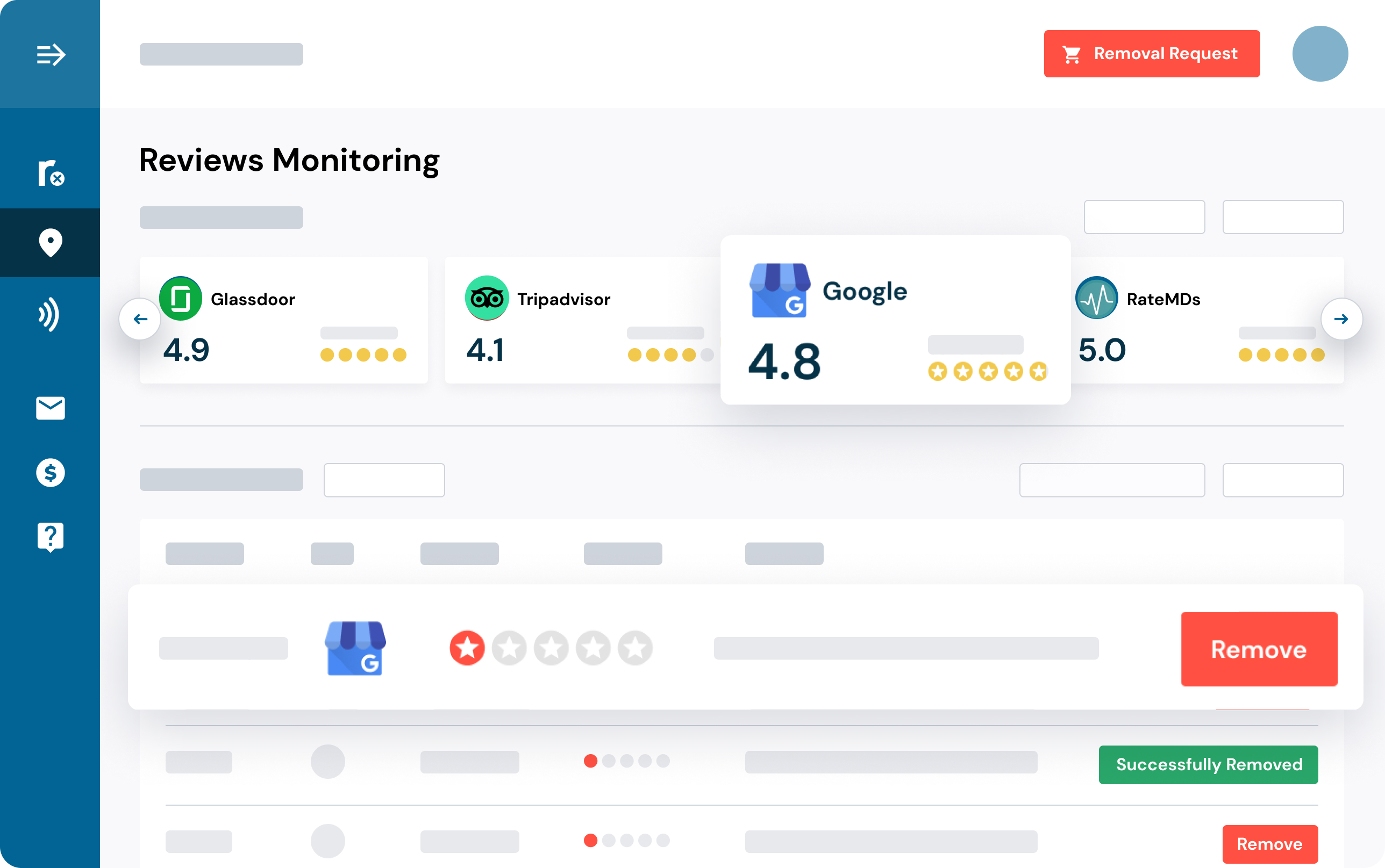Monitoraggio delle recensioni